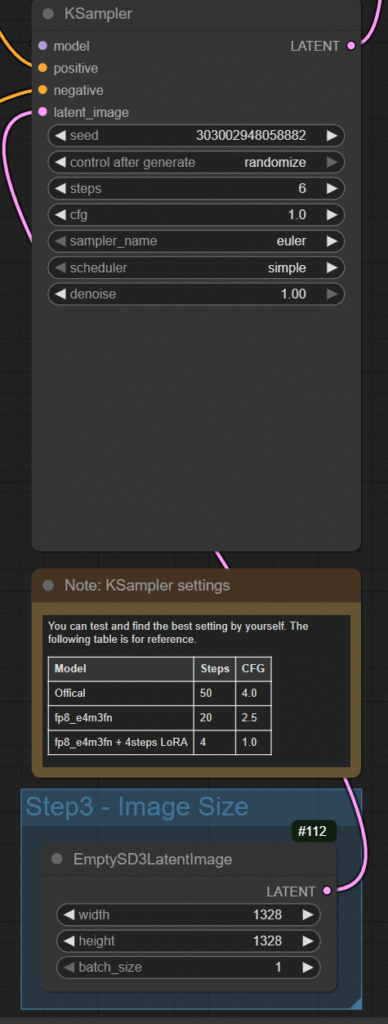 How to Use Qwen-Image-Edit-2509 GGUF in ComfyUI | kombitz